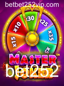 Explorando o Universo de MasterJoker: Um Guia Completo